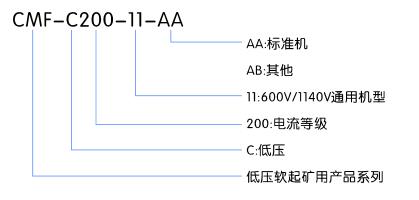 低压矿用软起动器(图1)